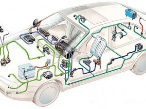 Direccion HF Integrale EVO