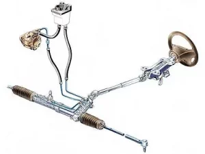 Direccion Delta 2 HF