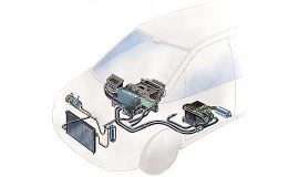 Climatizacion Calefaccion