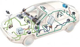 Electricidad