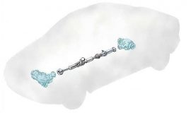 Transmision Central y Juntas